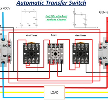 ATS Automatic Transfer switch ATS changeover drawing & Function