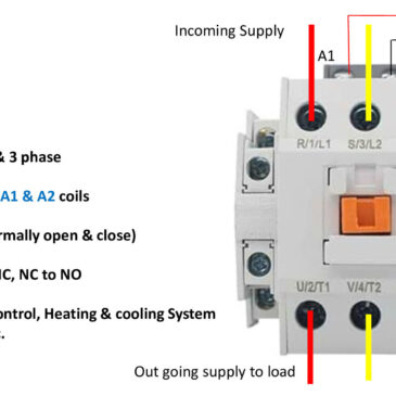 Magnetic Contactor Function, Holding, Interlocking & Relay